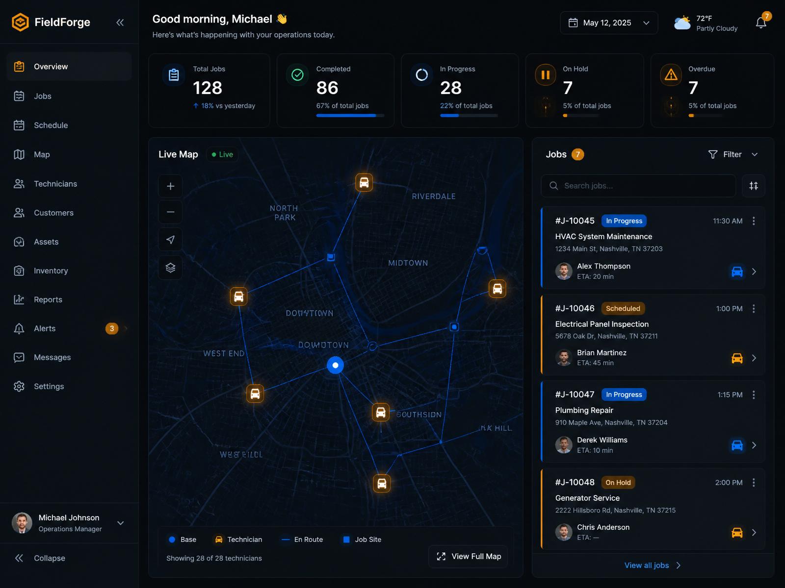 Flowterra dashboard